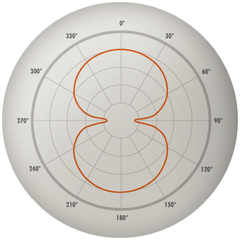 Microfono Warm Audio Wa-44
