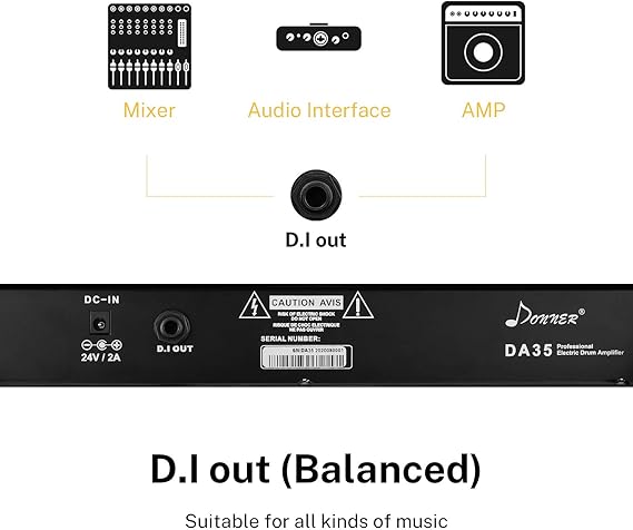 Amplificador Da-35 Para Bateria Electronica Donner Ec1292
