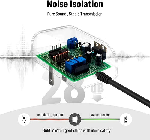 Adaptador Dpa-1 Donner Ec836