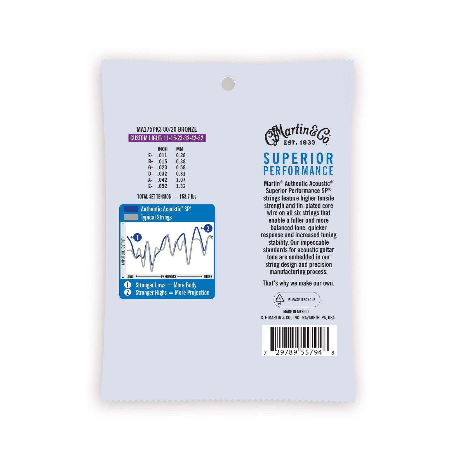 Encordado Martin Guitarra Acústica Ma175 11-52 Pack 3
