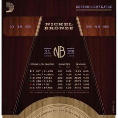 Encordado D Addario Guitarra Acustica Nb 11 52