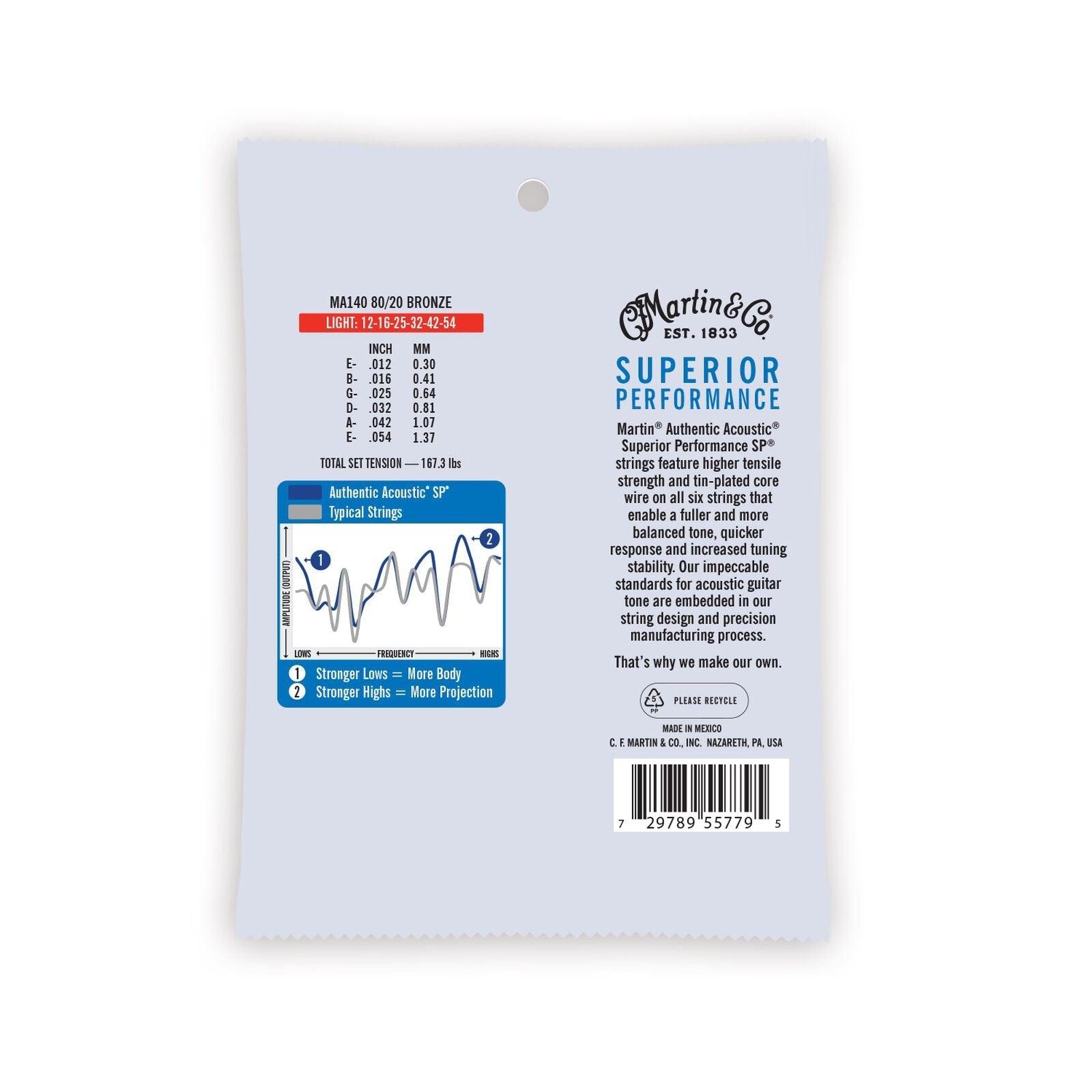 Encordado Martin Guitarra Acustica Ma140 12 54