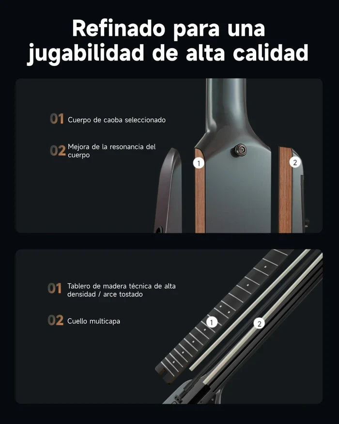 Guitarra Electrica Donner EC7484 Hush-X Pro Midnight Glow